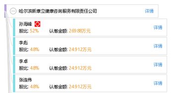 哈爾濱新康立健康咨詢服務(wù)有限責(zé)任公司 專業(yè)健康咨詢，守護(hù)龍江百姓福祉